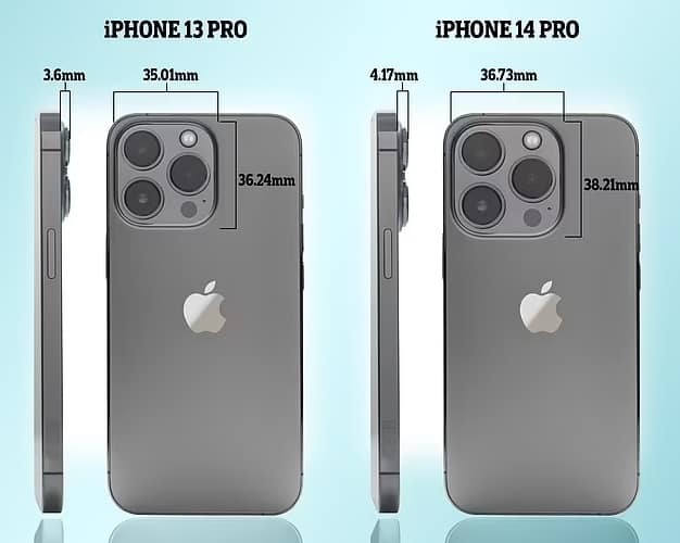 Колко изпъкнала е камерата при Pro моделите на iPhone 14?